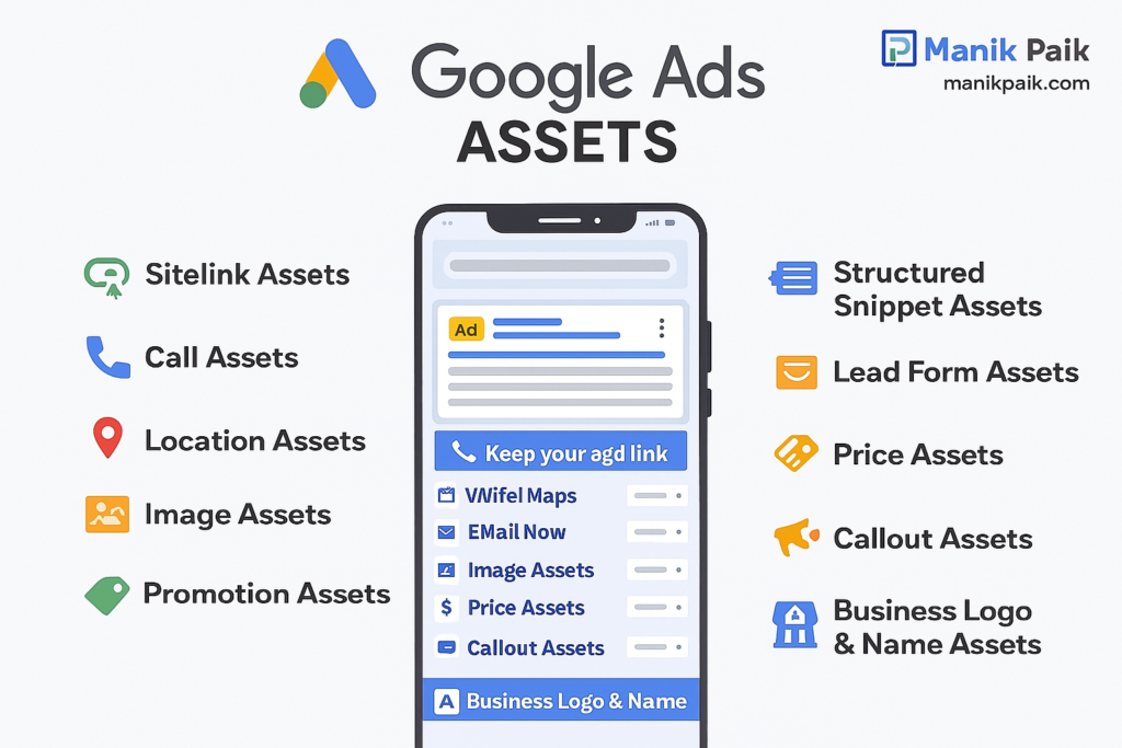 google ads ppc services