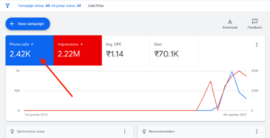 Google Ads Campaign Services